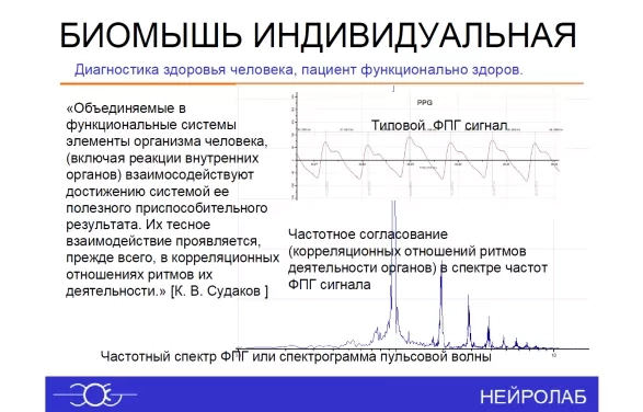 АПК Биомышь индивидуальная 