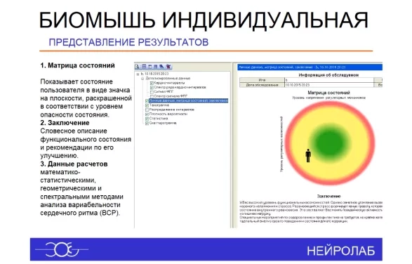 АПК Биомышь индивидуальная 